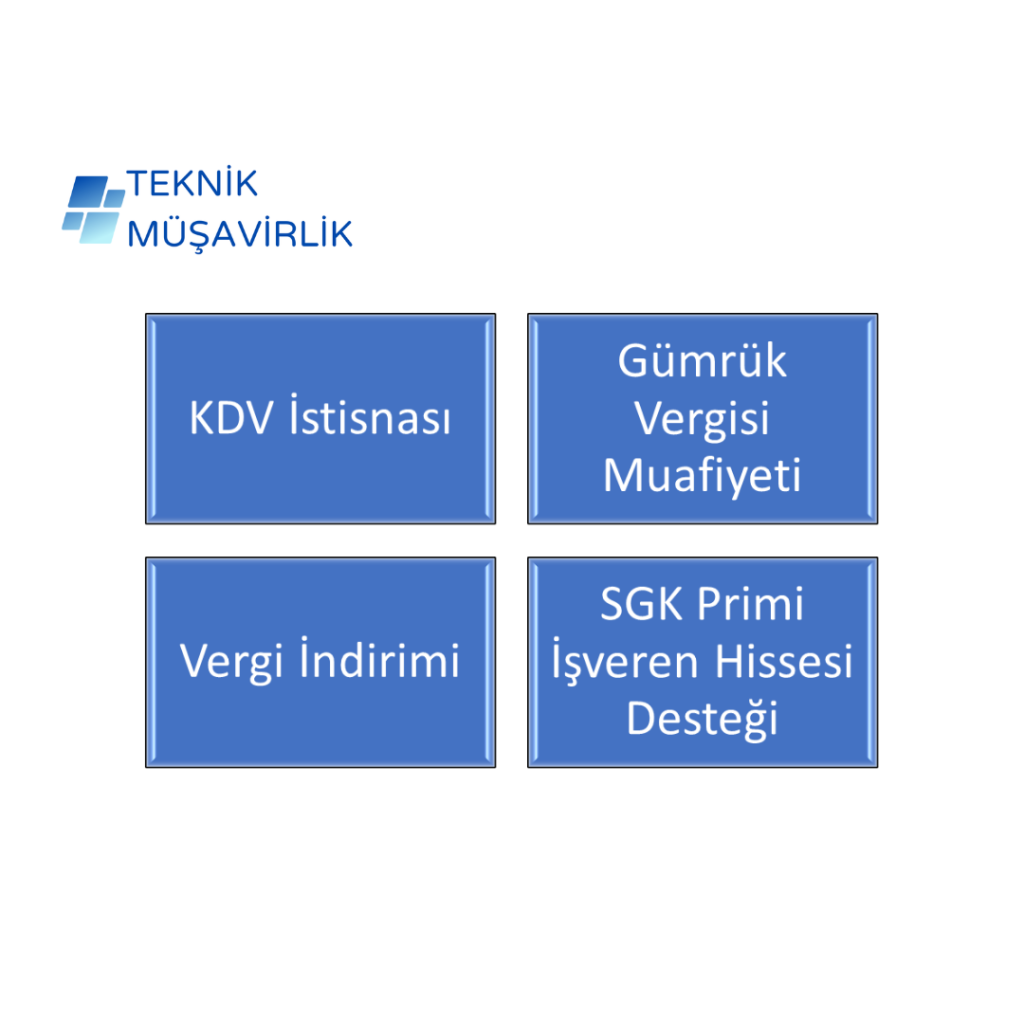 GES Yatırım Teşvikleri Destek Unsurları